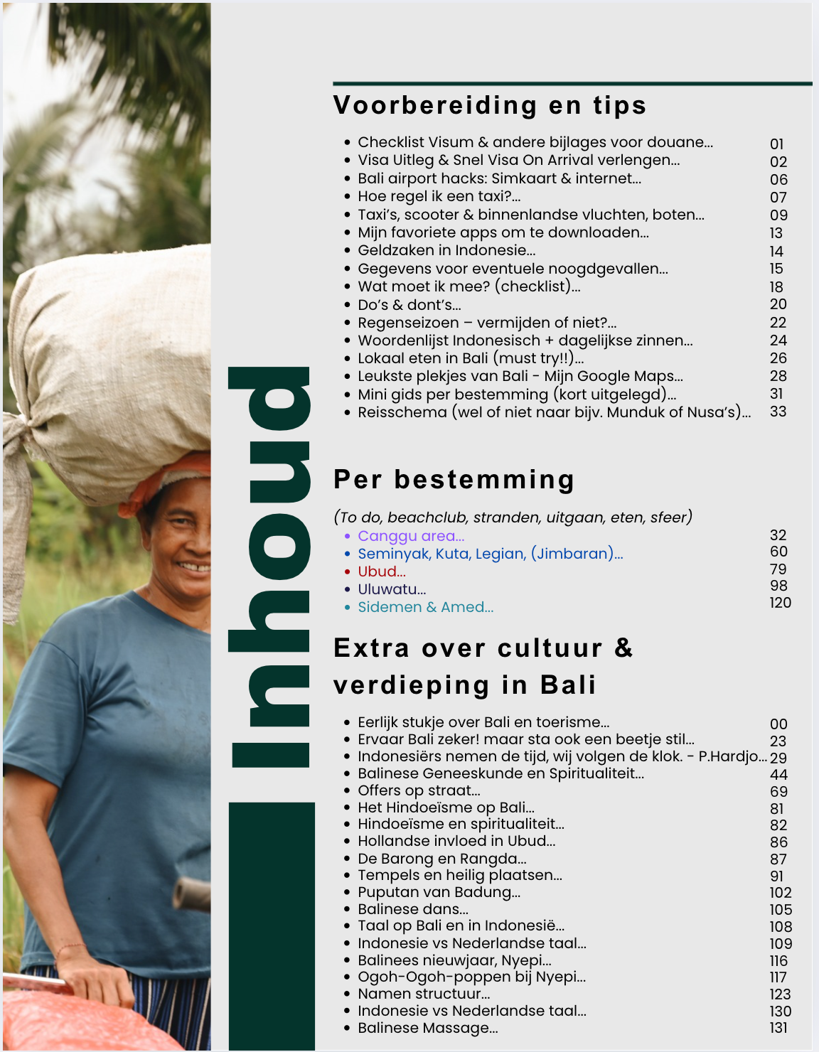 Bali eBook (2025 editie)