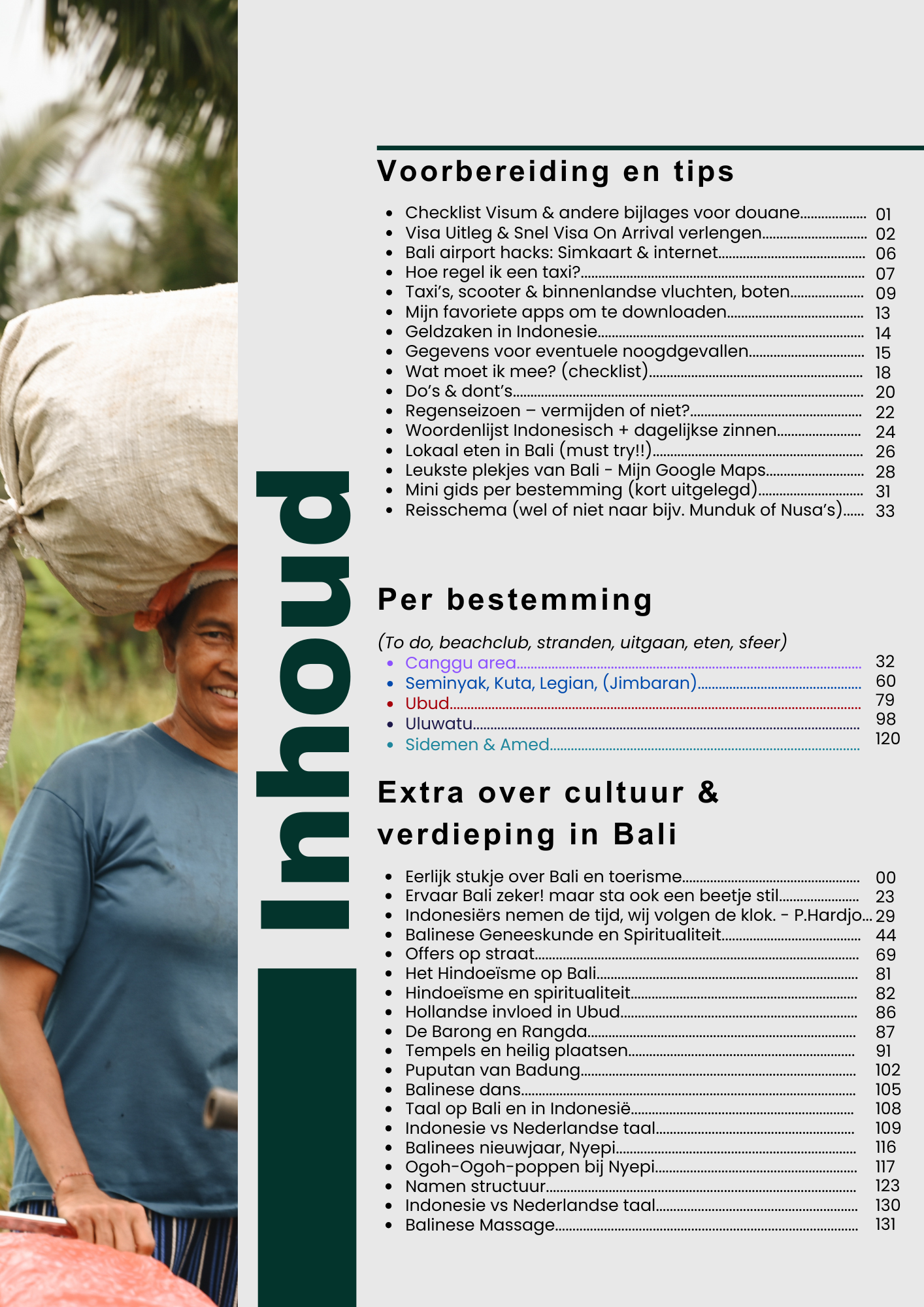 Indonesië Travel Bundle (Bali & Jakarta)